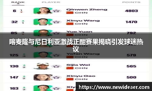 喀麦隆与尼日利亚激战正酣赛果揭晓引发球迷热议