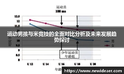运动男孩与米竞技的全面对比分析及未来发展趋势探讨